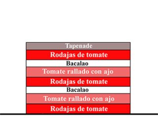Imagen de paso